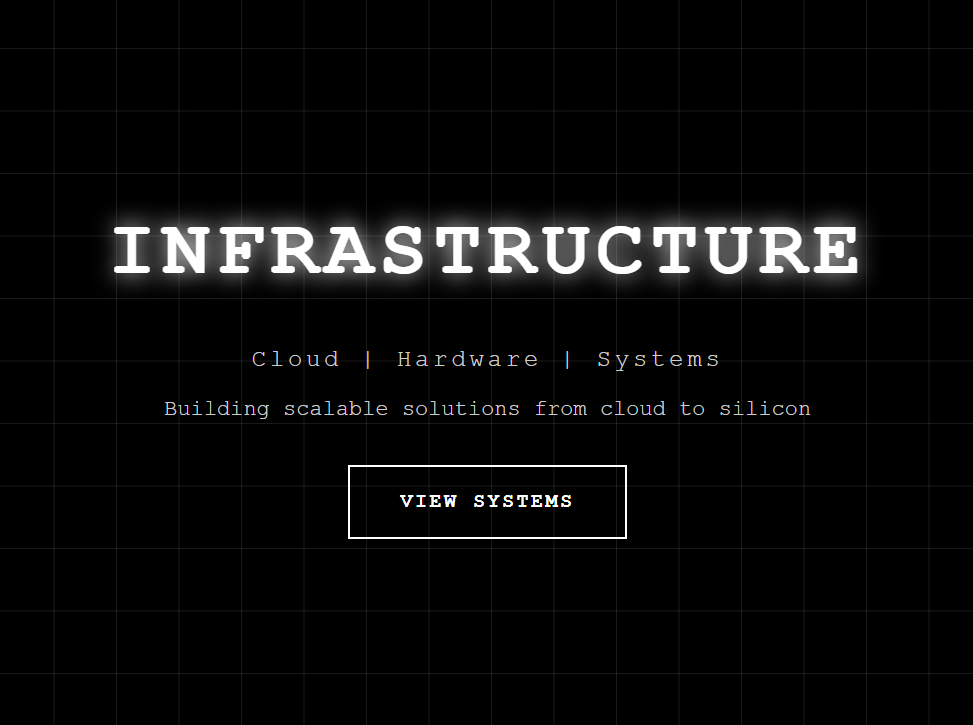 Placeholder for Cloud and Computer Hardware Portfolio